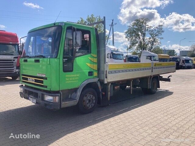 IVECO EuroCargo camión caja abierta